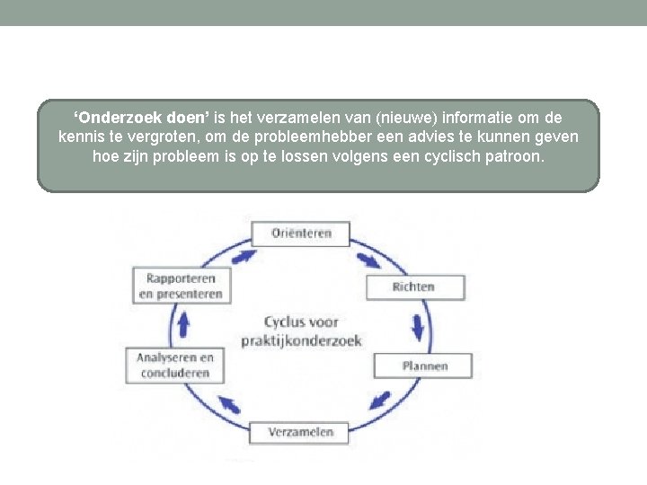 ‘Onderzoek doen’ is het verzamelen van (nieuwe) informatie om de kennis te vergroten, om