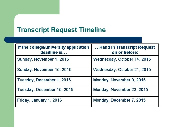 Transcript Request Timeline If the college/university application deadline is… …Hand in Transcript Request on