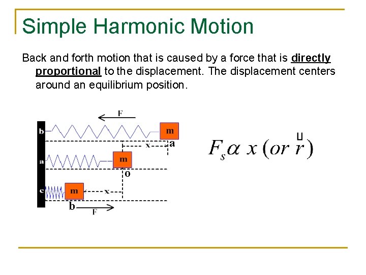 Simple Harmonic Motion Back and forth motion that is caused by a force that Simple Harmonic Motion Back and forth motion that is caused by a force that