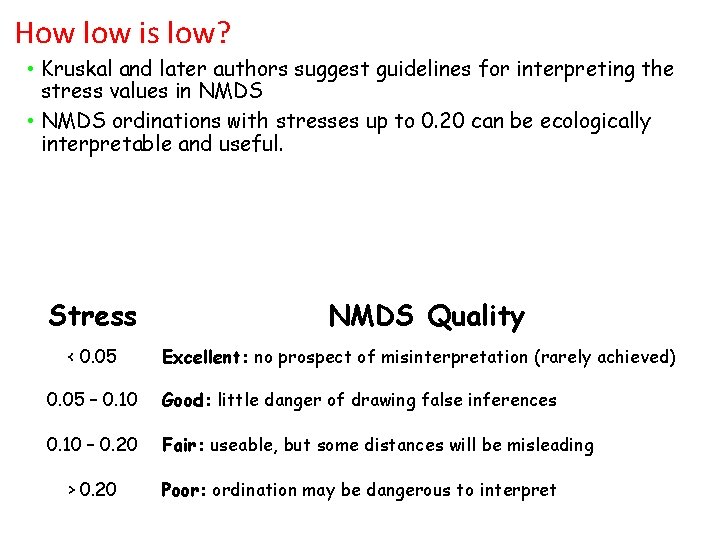How low is low? • Kruskal and later authors suggest guidelines for interpreting the How low is low? • Kruskal and later authors suggest guidelines for interpreting the