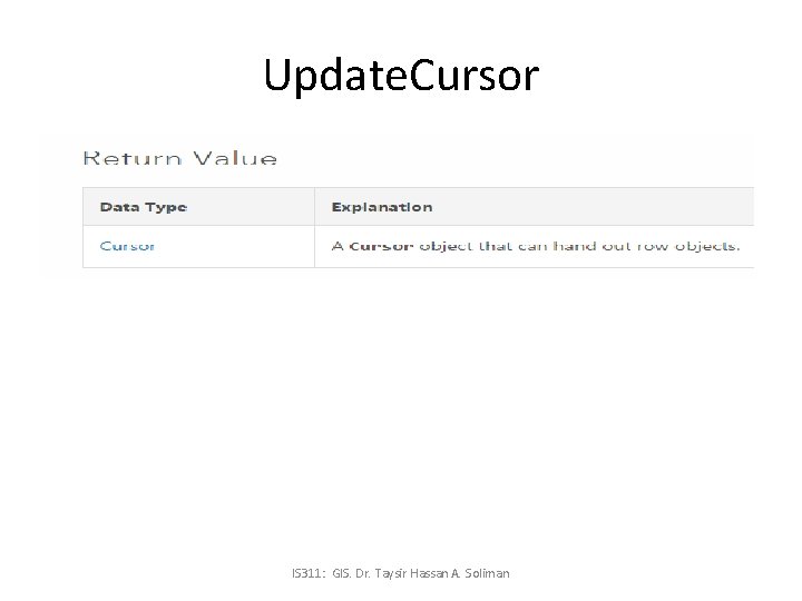 Update. Cursor IS 311: GIS. Dr. Taysir Hassan A. Soliman 