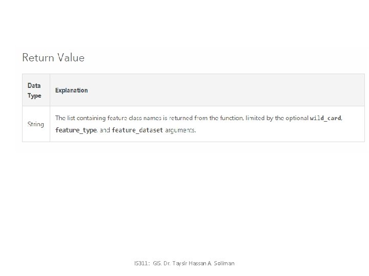 IS 311: GIS. Dr. Taysir Hassan A. Soliman 