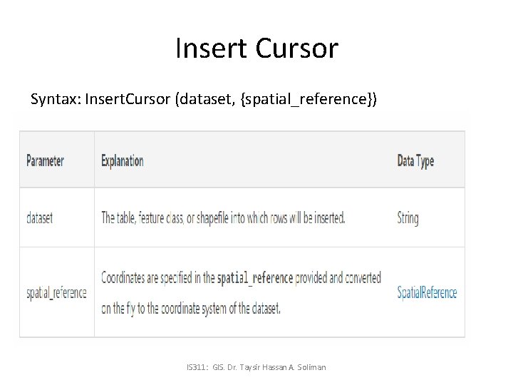 Insert Cursor Syntax: Insert. Cursor (dataset, {spatial_reference}) IS 311: GIS. Dr. Taysir Hassan A.