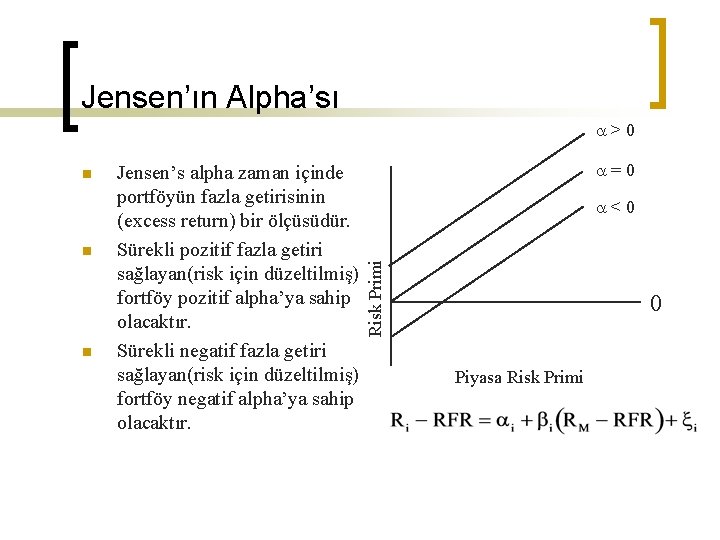 Jensen’ın Alpha’sı a>0 n n Jensen’s alpha zaman içinde portföyün fazla getirisinin (excess return)