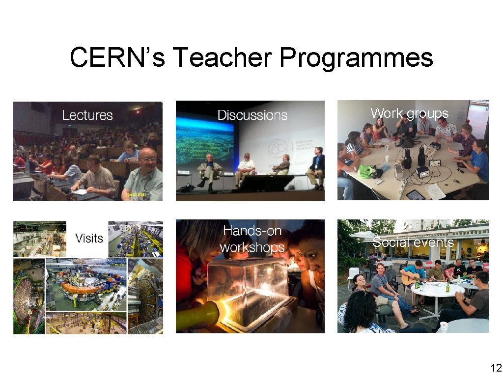 CERN’s Teacher Programmes Work groups Social events 12 