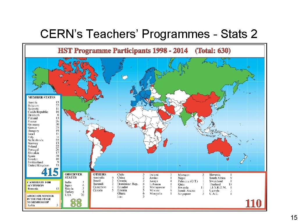CERN’s Teachers’ Programmes - Stats 2 15 
