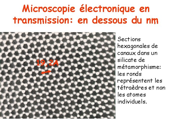 Microscopie électronique en transmission: en dessous du nm 19, 2 A Sections hexagonales de