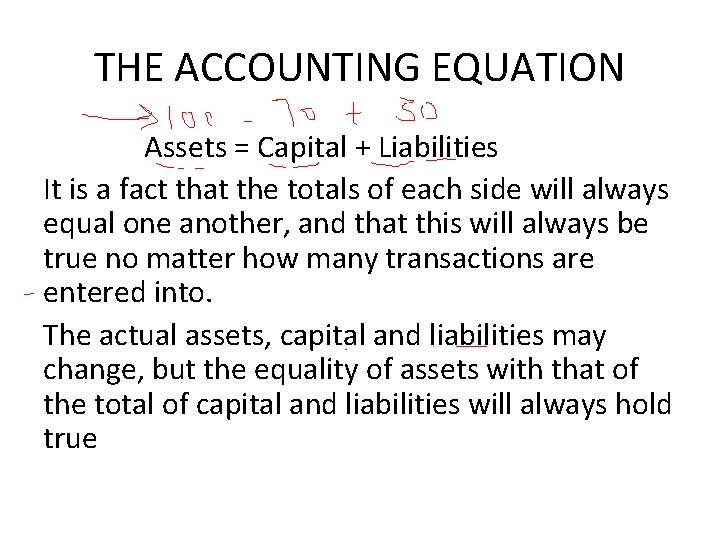 THE ACCOUNTING EQUATION Assets = Capital + Liabilities It is a fact that the