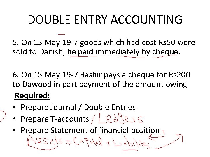 DOUBLE ENTRY ACCOUNTING 5. On 13 May 19 -7 goods which had cost Rs