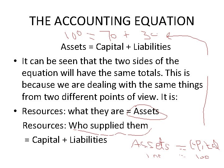 THE ACCOUNTING EQUATION Assets = Capital + Liabilities • It can be seen that