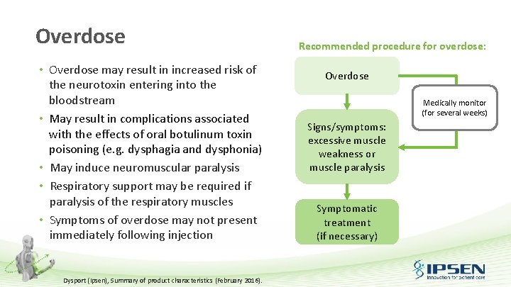 Overdose • Overdose may result in increased risk of the neurotoxin entering into the