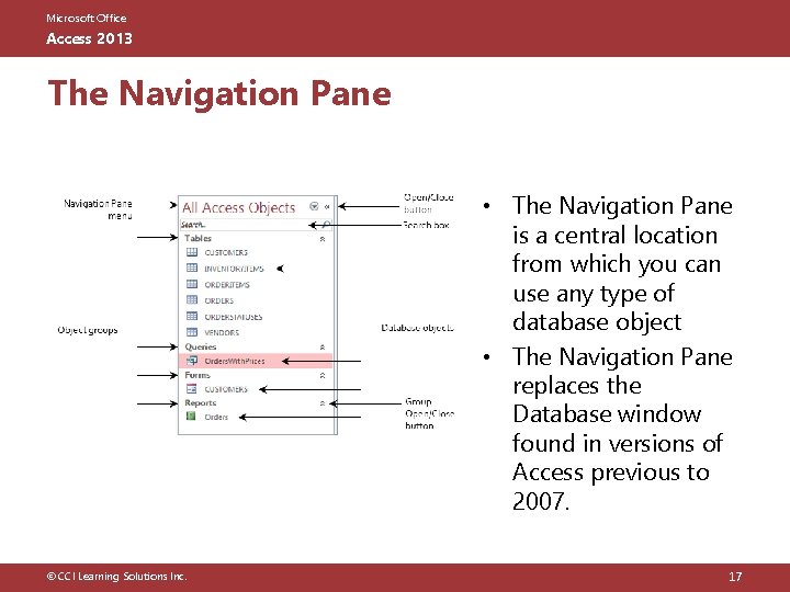 Microsoft Office Access 2013 The Navigation Pane • The Navigation Pane is a central