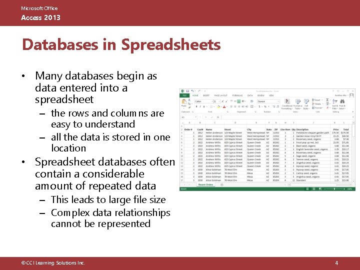 Microsoft Office Access 2013 Databases in Spreadsheets • Many databases begin as data entered
