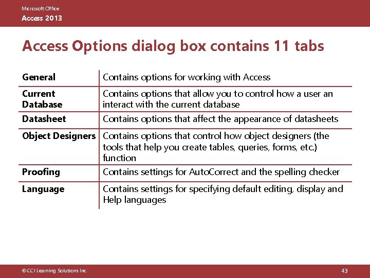 Microsoft Office Access 2013 Access Options dialog box contains 11 tabs General Contains options