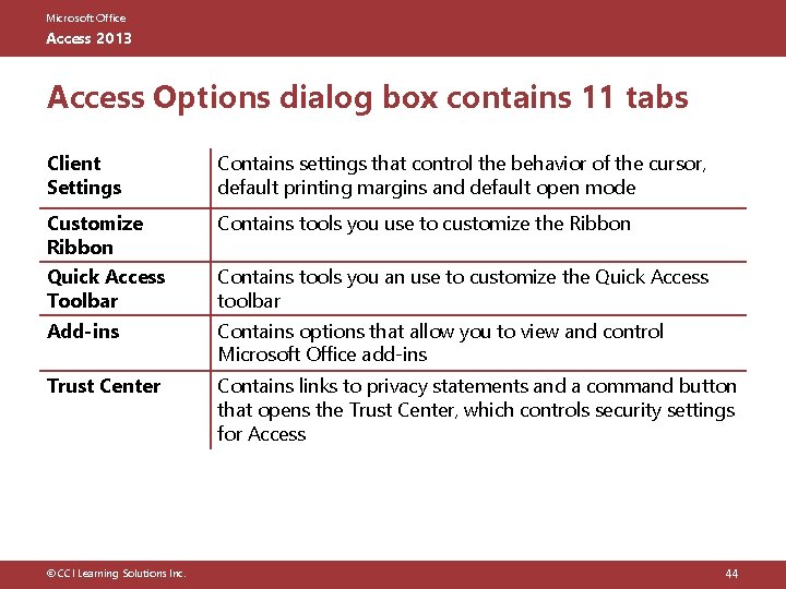 Microsoft Office Access 2013 Access Options dialog box contains 11 tabs Client Settings Contains