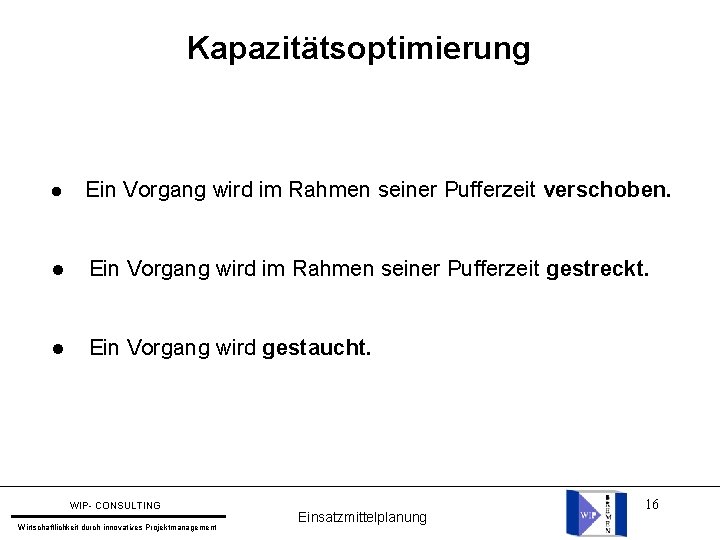 Kapazitätsoptimierung Ein Vorgang wird im Rahmen seiner Pufferzeit verschoben. Ein Vorgang wird im Rahmen