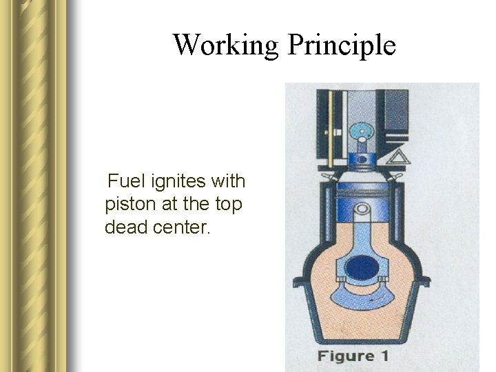 Working Principle Fuel ignites with piston at the top dead center. 