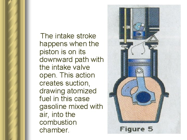 The intake stroke happens when the piston is on its downward path with the