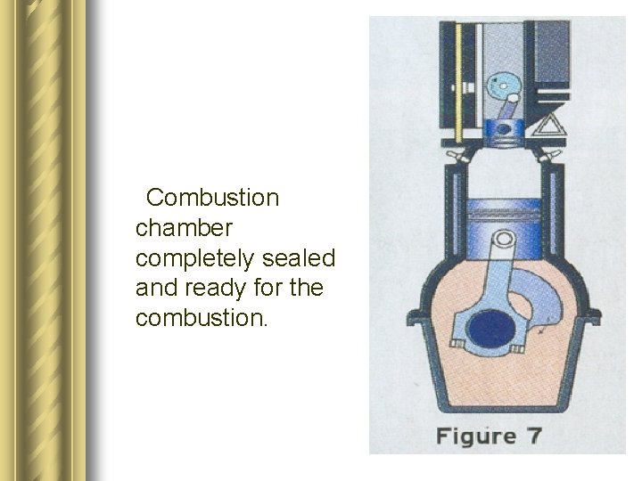Combustion chamber completely sealed and ready for the combustion. 