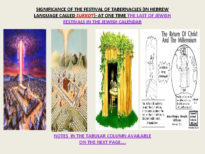 SIGNIFICANCE OF THE FESTIVAL OF TABERNACLES (IN HEBREW LANGUAGE CALLED SUKKOT)- AT ONE TIME