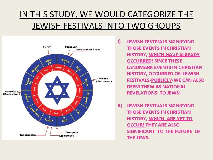 IN THIS STUDY, WE WOULD CATEGORIZE THE JEWISH FESTIVALS INTO TWO GROUPS I) JEWISH