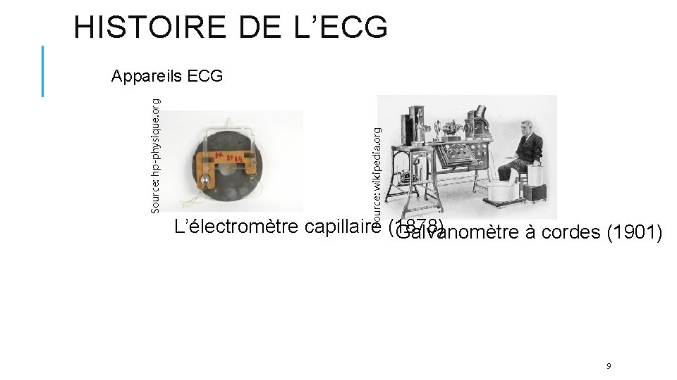 HISTOIRE DE L’ECG Source: wikipedia. org Source: hp-physique. org Appareils ECG L’électromètre capillaire (1878)