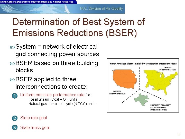 Determination of Best System of Emissions Reductions (BSER) System = network of electrical grid