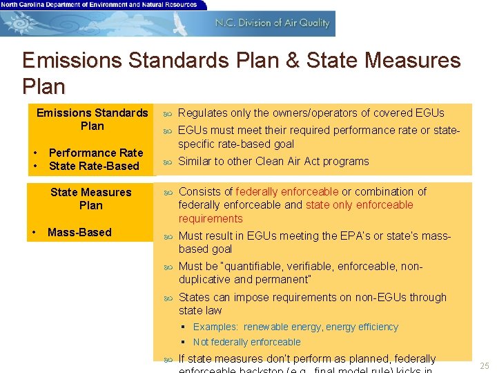 Emissions Standards Plan & State Measures Plan Emissions Standards Plan • • Performance Rate