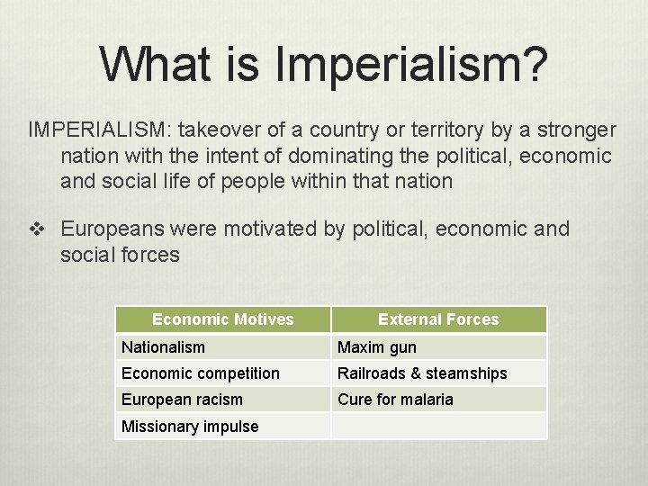 What is Imperialism? IMPERIALISM: takeover of a country or territory by a stronger nation