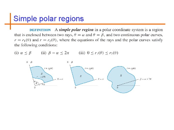 Simple polar regions 