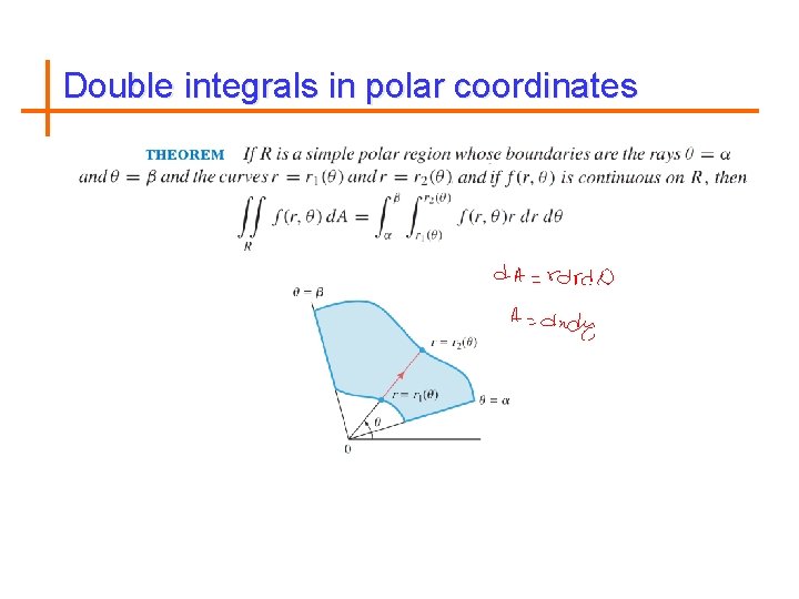 Double integrals in polar coordinates 