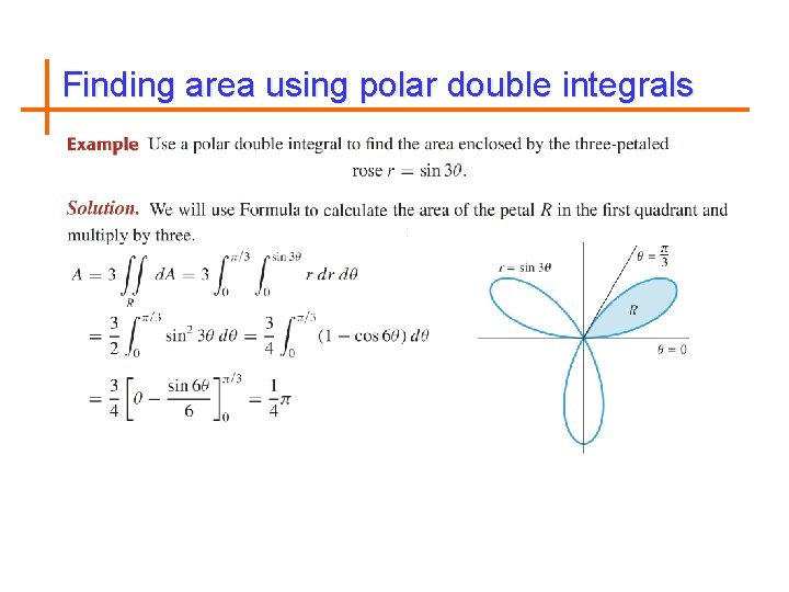 Finding area using polar double integrals 