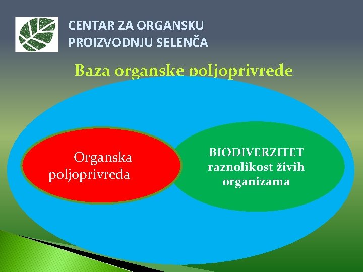 CENTAR ZA ORGANSKU PROIZVODNJU SELENČA Baza organske poljoprivrede Održivi razvoj Organska poljoprivreda BIODIVERZITET Održivi