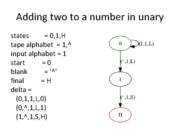 Adding two to a number in unary states = 0, 1, H tape alphabet