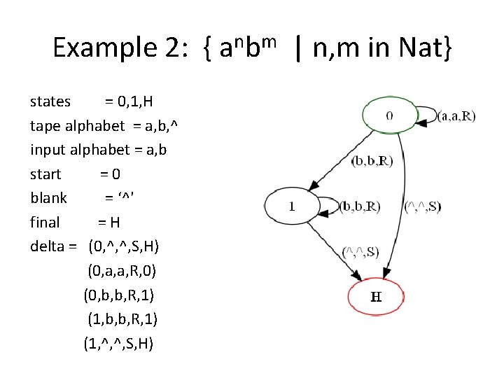 Example 2: { anbm | n, m in Nat} states = 0, 1, H