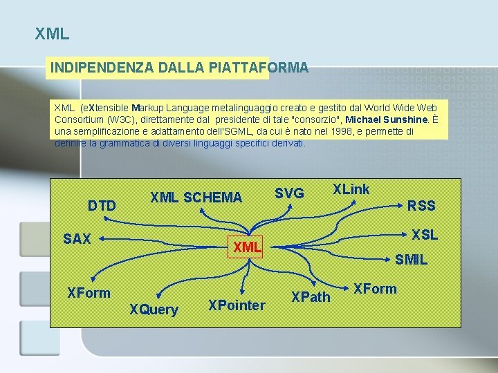 XML INDIPENDENZA DALLA PIATTAFORMA XML (e. Xtensible Markup Language metalinguaggio creato e gestito dal