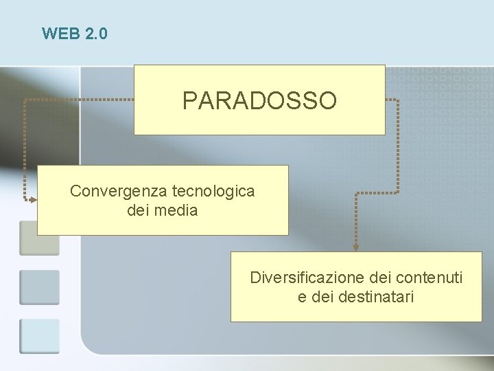 WEB 2. 0 PARADOSSO Convergenza tecnologica dei media Diversificazione dei contenuti e dei destinatari