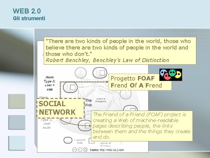 WEB 2. 0 Gli strumenti "There are two kinds of people in the world,