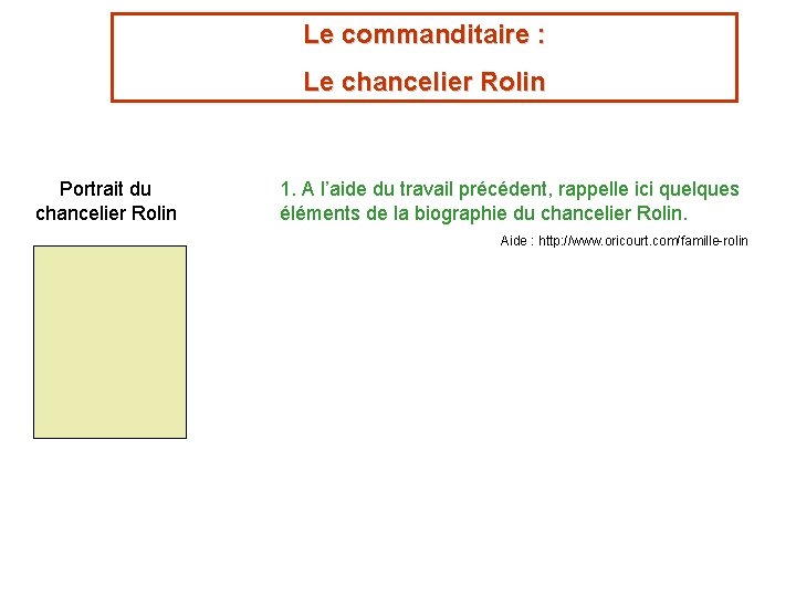 Le commanditaire : Le chancelier Rolin Portrait du chancelier Rolin 1. A l’aide du