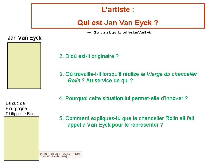 L’artiste : Qui est Jan Van Eyck ? Voir Œuvre à la loupe; Le
