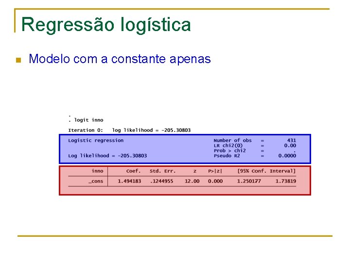 Regressão logística n Modelo com a constante apenas 