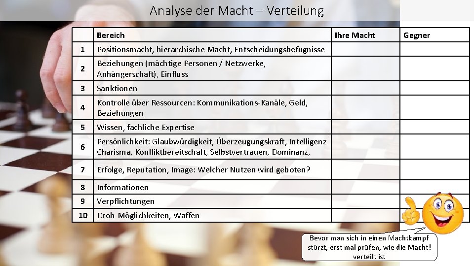 Analyse der Macht – Verteilung Bereich Ihre Macht 1 Positionsmacht, hierarchische Macht, Entscheidungsbefugnisse 2