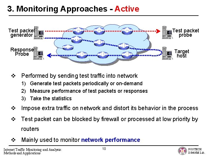 3. Monitoring Approaches - Active Test packet generator Test packet probe Response Probe Target