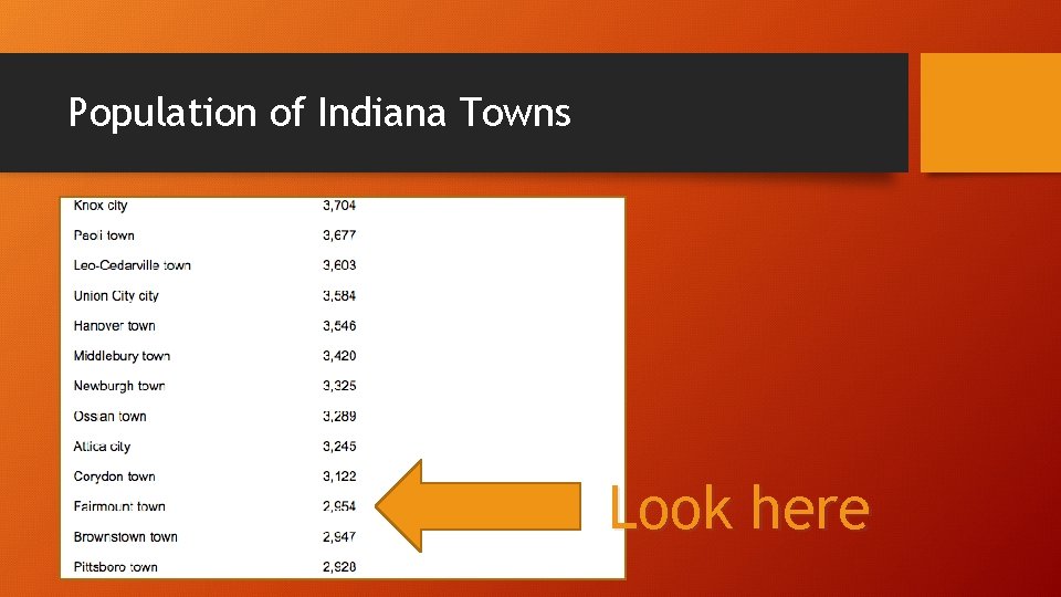 Population of Indiana Towns Look here 