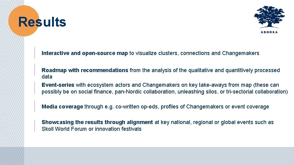 Results Interactive and open-source map to visualize clusters, connections and Changemakers Roadmap with recommendations