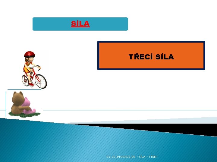 SÍLA TŘECÍ SÍLA VY_32_INOVACE_09 - SÍLA - TŘENÍ 