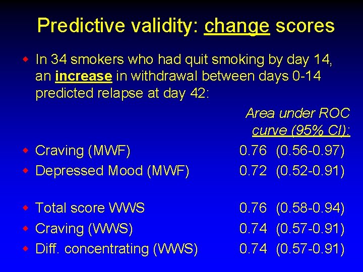 Predictive validity: change scores w In 34 smokers who had quit smoking by day