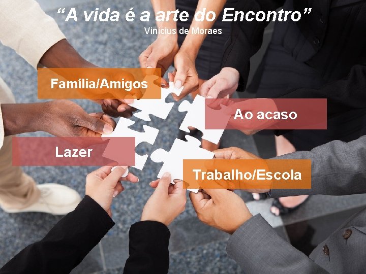 “A vida é a arte do Encontro” Vinícius de Moraes Família/Amigos Ao acaso Lazer