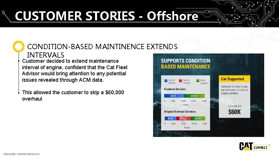 CUSTOMER STORIES - Offshore CONDITION-BASED MAINTINENCE EXTENDS INTERVALS Customer decided to extend maintenance interval