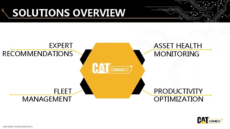 SOLUTIONS OVERVIEW EXPERT RECOMMENDATIONS ASSET HEALTH MONITORING FLEET MANAGEMENT PRODUCTIVITY OPTIMIZATION Caterpillar: Confidential Green